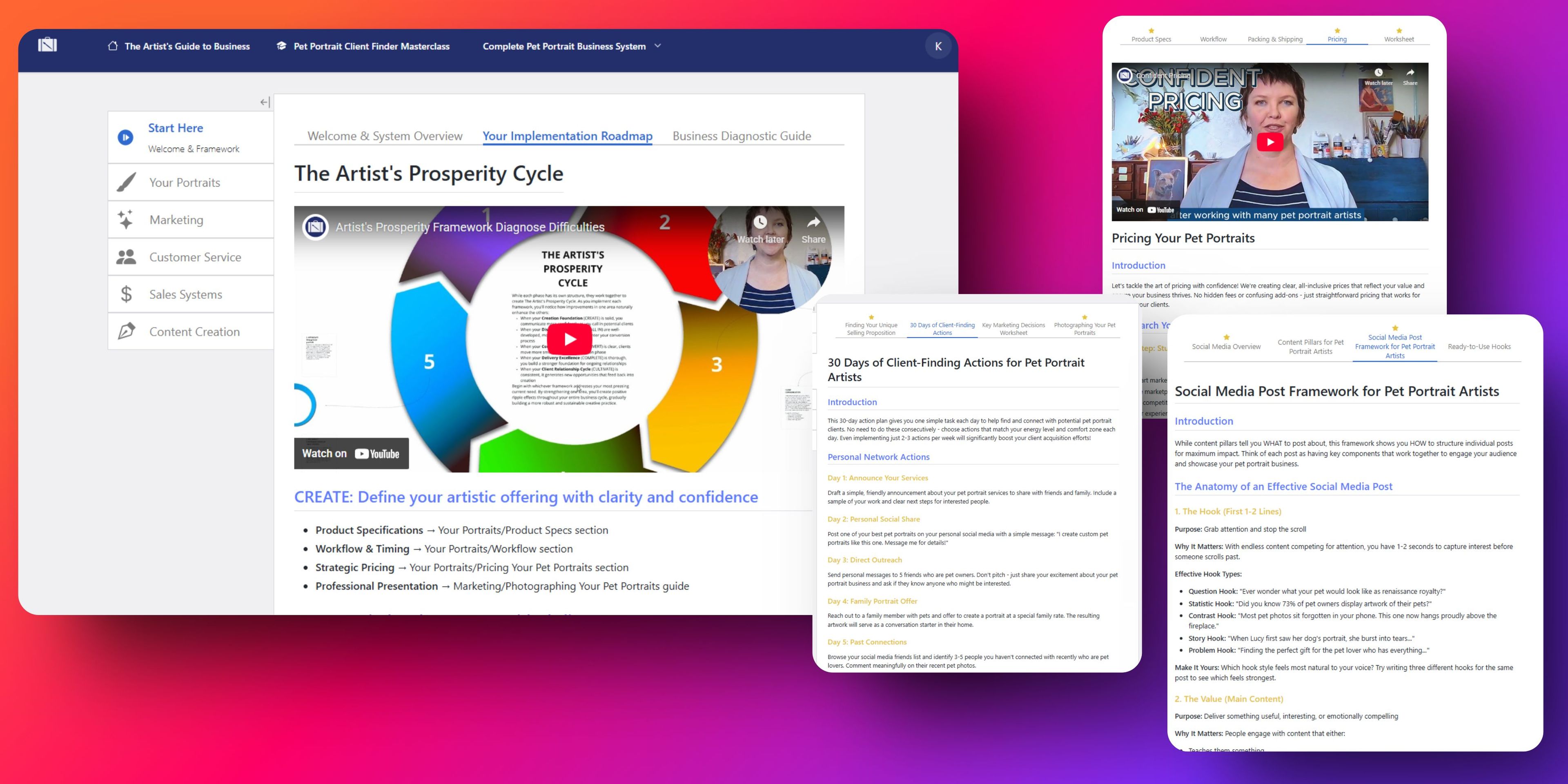 Pet Portrait Business Bundle course dashboard showing video lessons and modules